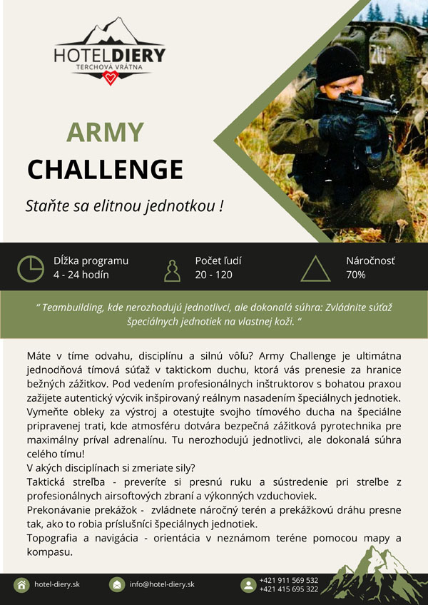 Army Challenge